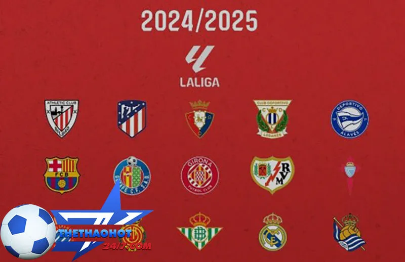 toan canh la liga mua 2024 25 Toàn cảnh La Liga mùa 2024/25