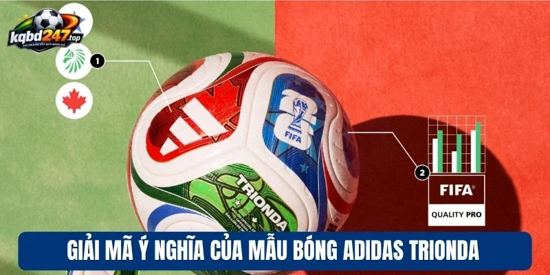 Adidas Trình Làng Mẫu Bóng Được Sử Dụng Trong World Cup 2026 2 Giải mã ý nghĩa của mẫu bóng Adidas Trionda