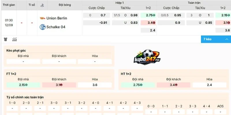 Tỷ Lệ Kèo Union Berlin Vs Schalke 04 - Bundesliga, 12/09/2026 3 Đánh giá tỷ lệ kèo của màn so tài