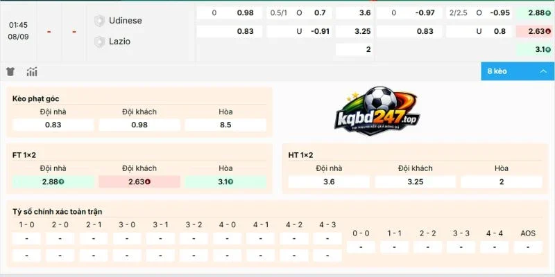 Soi Kèo Nhà Cái Udinese Vs Lazio - Serie A, 08/09/2026 3 Nhận xét tỷ lệ kèo trận đấu