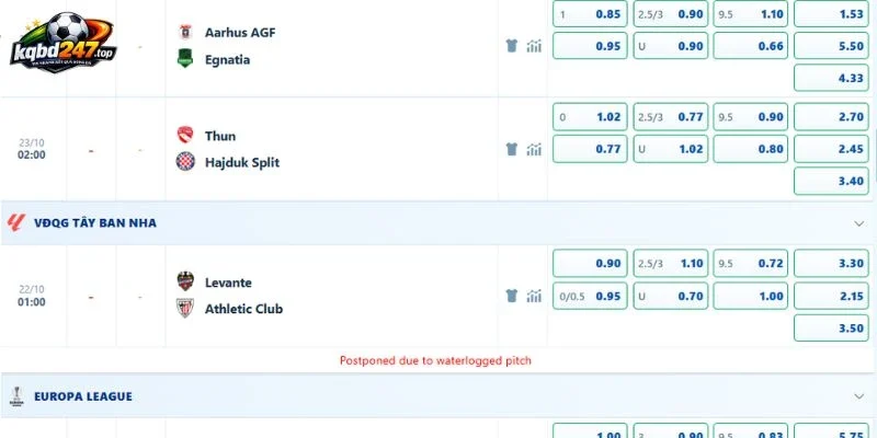 Dự đoán cửa cược trận Levante vs Athletic Club
