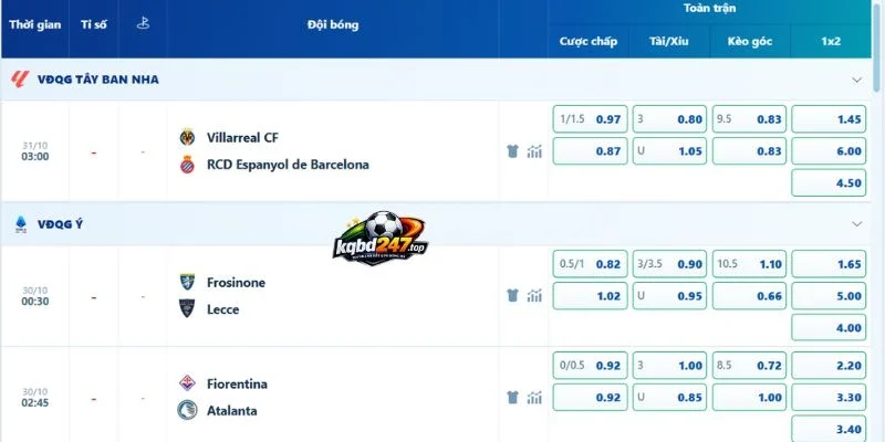 Soi Kèo Fiorentina Vs Atalanta, Serie A - 30/10/2026 4 Dự kiến kèo thơm Fiorentina vs Atalanta, Serie A