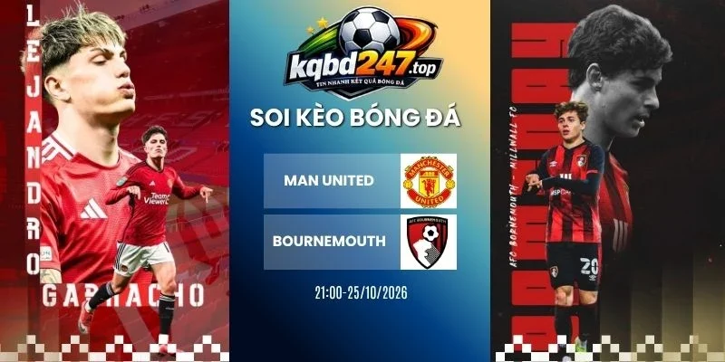 Kèo nhà cái Man United vs Bournemouth - NHA, 25/10/2026