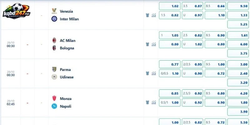 Những cược thơm trận Venezia vs Inter Milan tại Serie A
