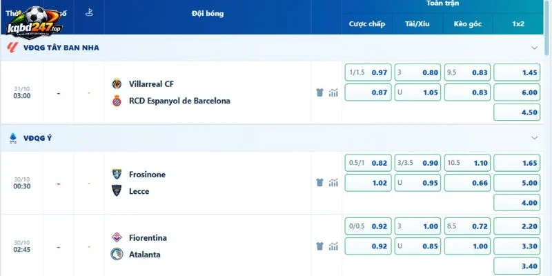 Tỷ lệ kèo trận Frosinone vs Lecce tại Serie A