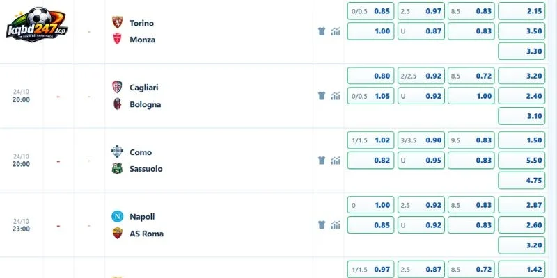 Soi Kèo Nhà Cái Napoli Vs AS Roma - Serie A, 24/10/2026 4 Tỷ lệ kèo trận Napoli vs AS Roma ngày 24/10/2026